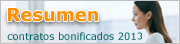 Resumen
