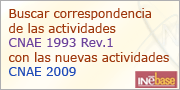 Correspondencia de actividades econ�micas CNAE 1993 Rev.1 con CNAE 2009