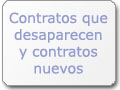 Contratos que desaparecen y contratos nuevos